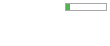 訪客統計(From 2009/08)